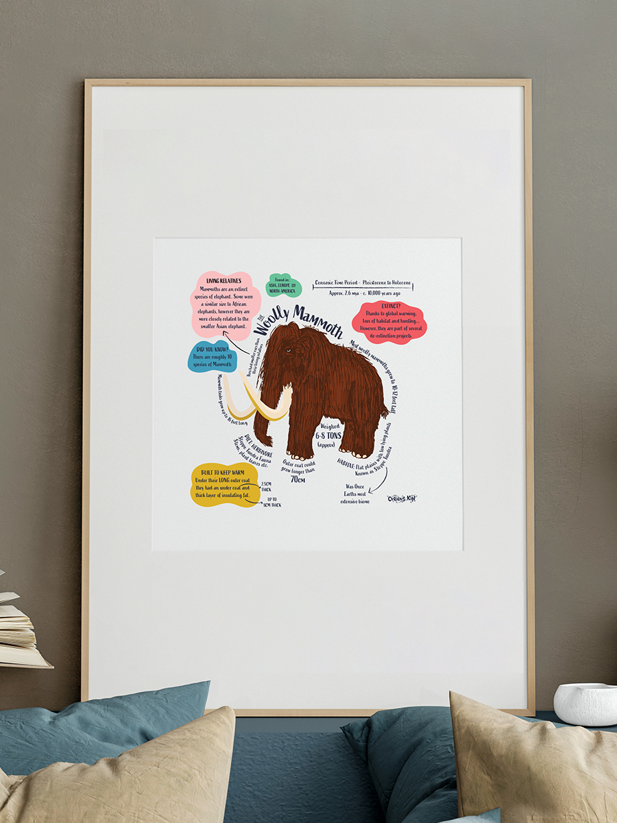 Woolly Mammoth Fun Facts Print - Curious Kin