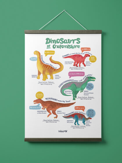 A4 dinosaurs from oxfordshire illustrated poster