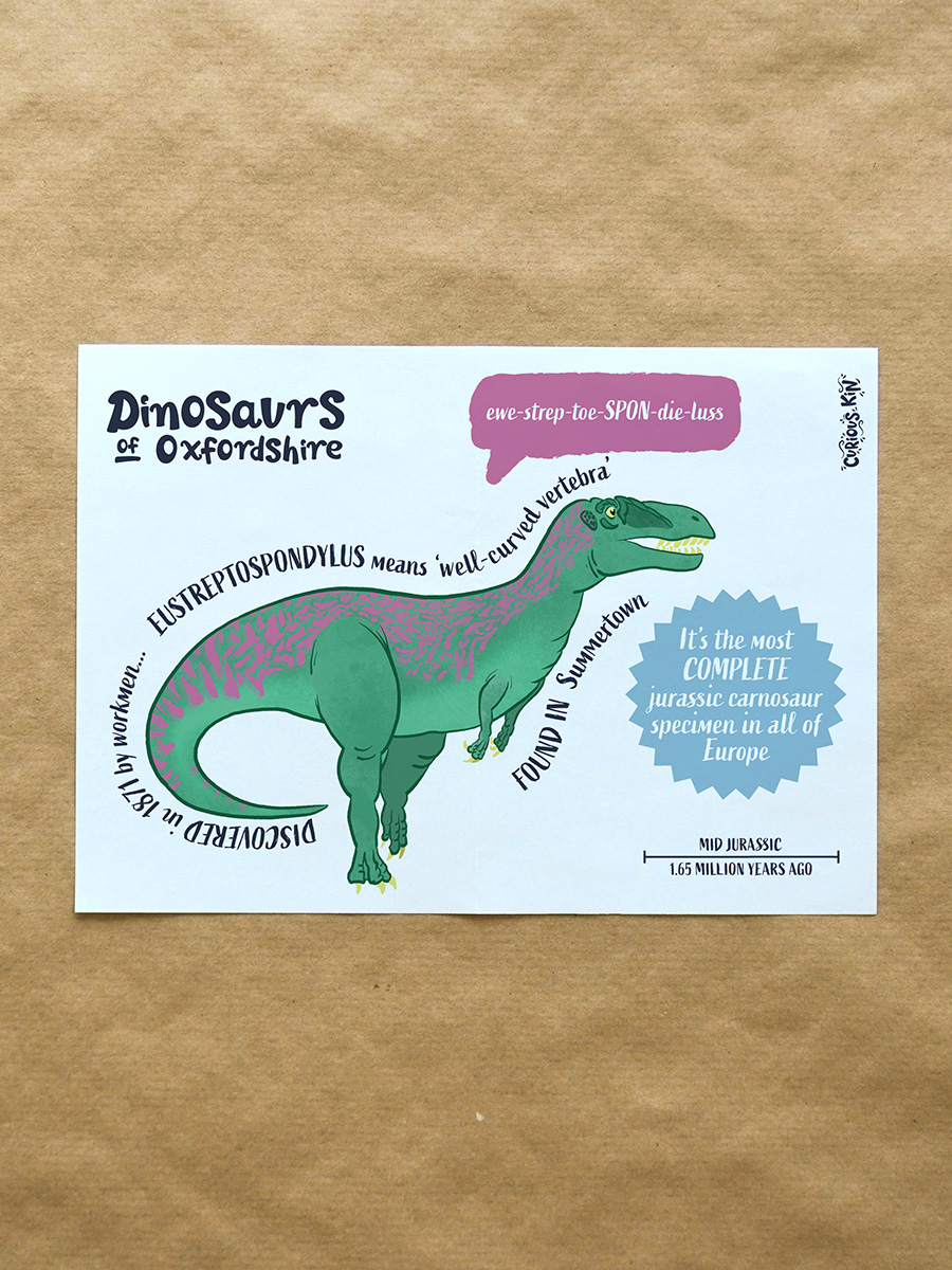 Eustreptospondylus Postcard