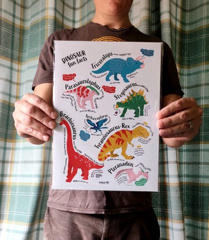 a4 dinosaur fun facts poster featuring triceratops, parasaurolophus, archaeopteryx, t-rex and pteranodon and stegosaurus.