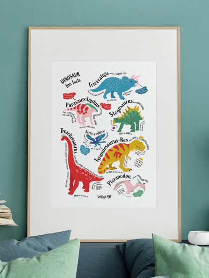 A3 dino fun facts poster illustrated, brightly coloured