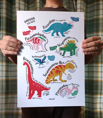 a3 dinosaur fun facts poster featuring triceratops, parasaurolophus, archaeopteryx, t-rex and pteranodon and stegosaurus.