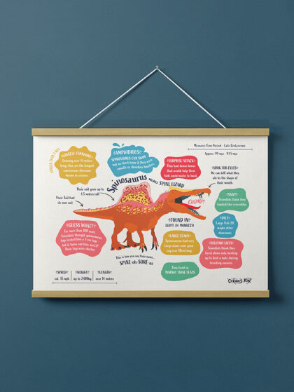 Curious about spinosaurus fun fact poster with spino illustration