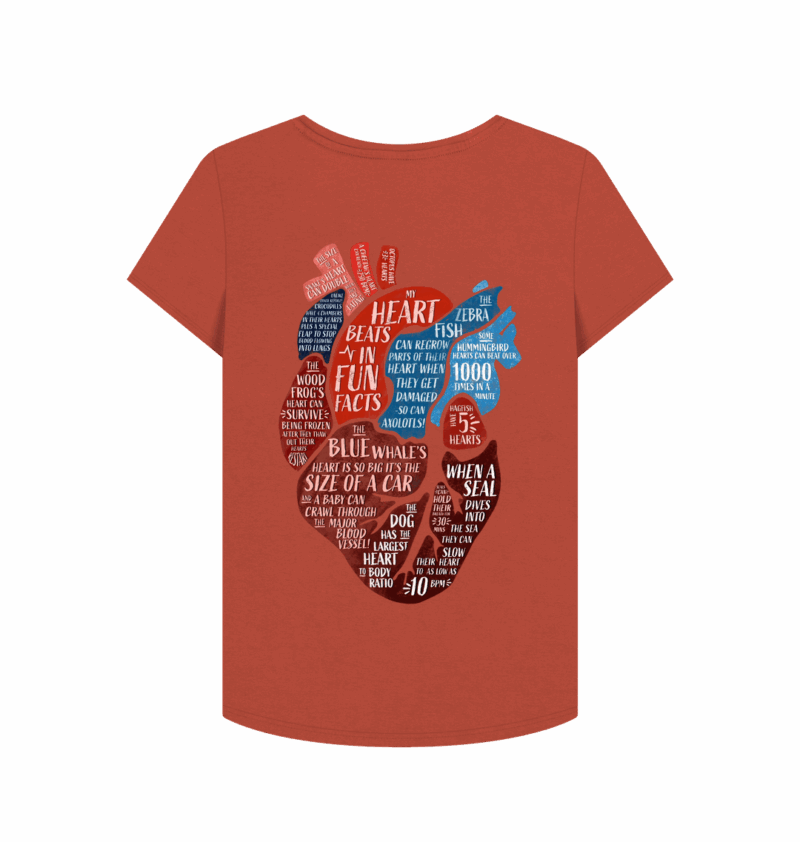 My Heart Beats in Fun Facts printed t-shirt, women's v-neck, (double sided print) - Image 2