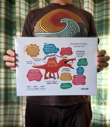 Curious about spinosaurus fun fact poster with spino illustration